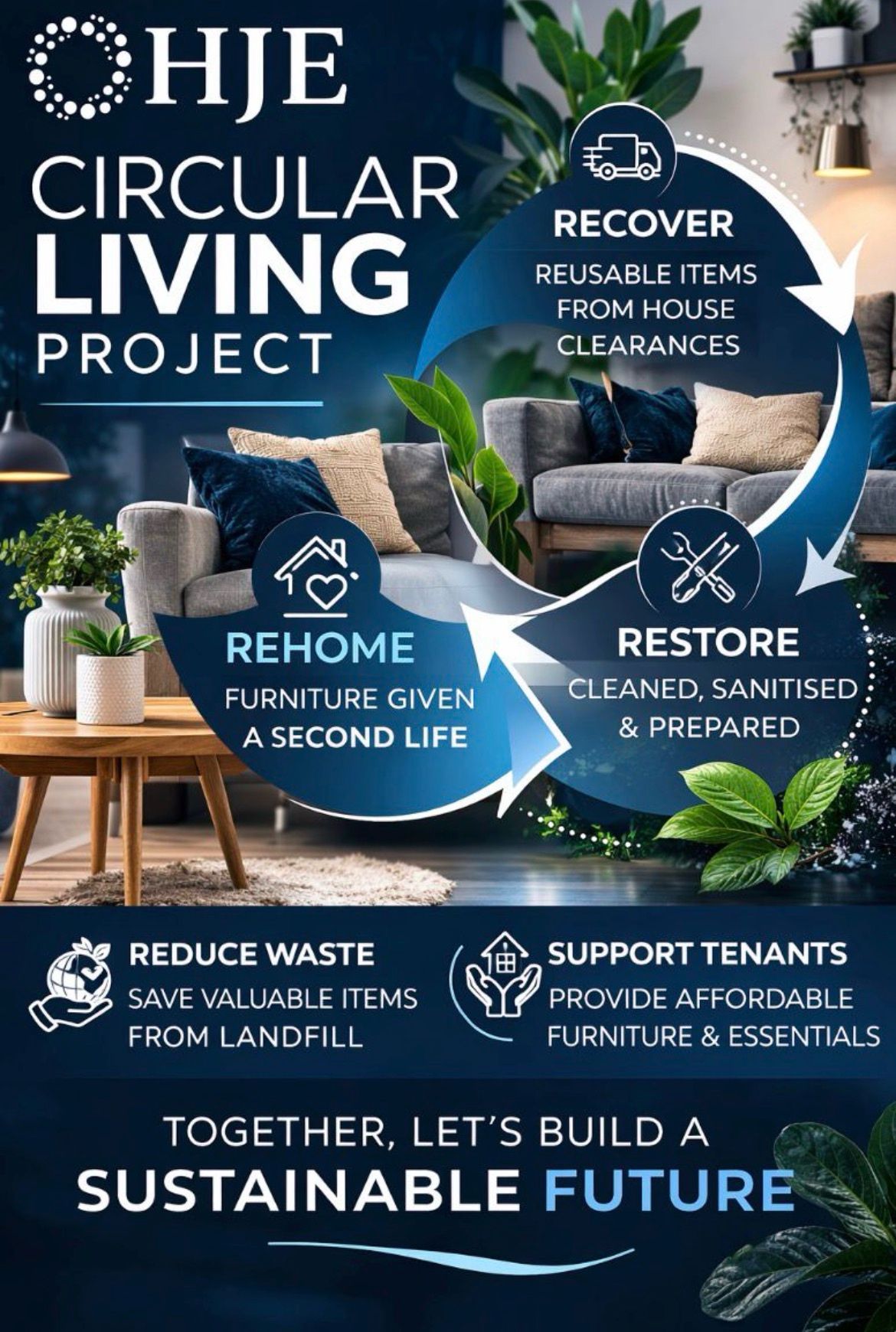 HJE Circular Living Project — recover, restore, rehome